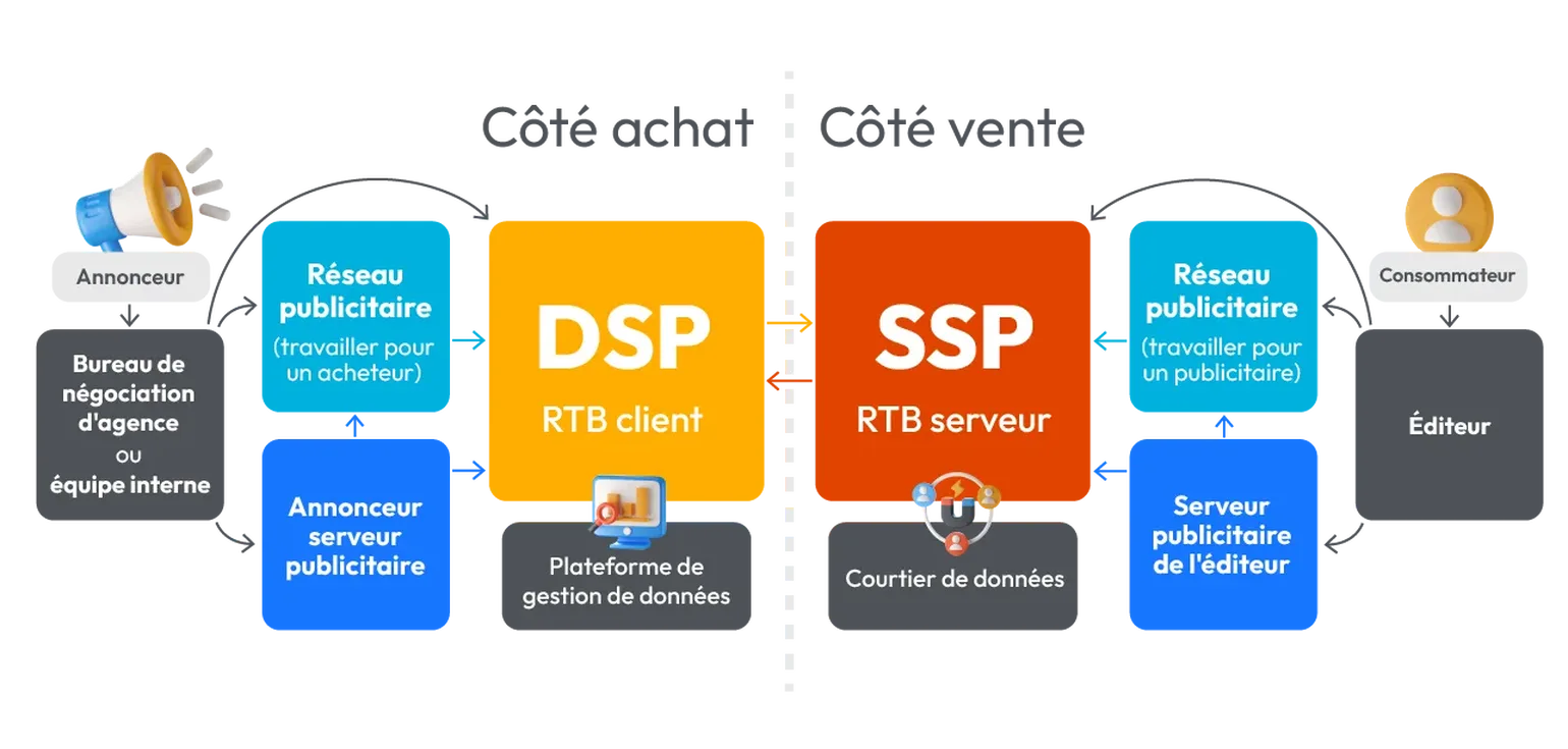 WEB Blogue Image explications FR 01